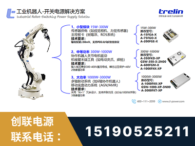 威海-工业机器人-开关电源解决方案