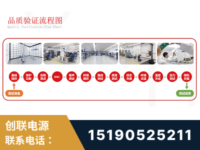 威海-全流程品质验证体系完善