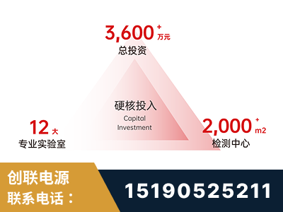威海-研发创新能力强